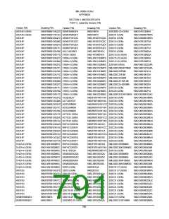 浏览型号5962-98A2201QXC的Datasheet PDF文件第791页
