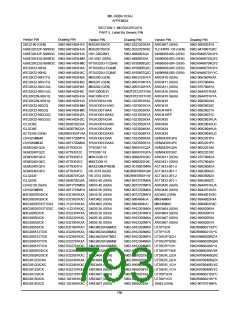 浏览型号5962-98A2201QXC的Datasheet PDF文件第793页