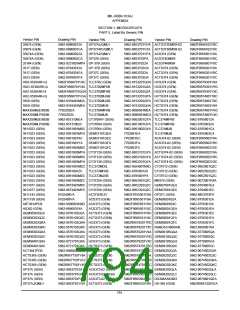 浏览型号5962-98A2201QXC的Datasheet PDF文件第794页