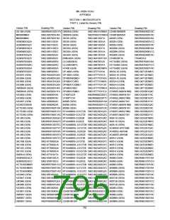 浏览型号5962-98A2201QXC的Datasheet PDF文件第795页