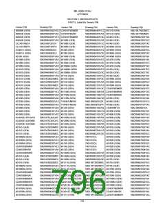 浏览型号5962-98A2201QXC的Datasheet PDF文件第796页