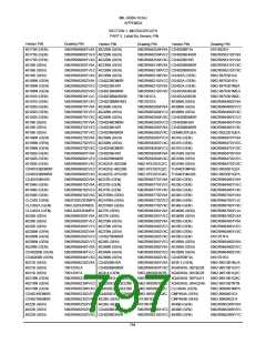 浏览型号5962-98A2201QXC的Datasheet PDF文件第797页