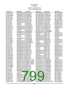 浏览型号5962-98A2201QXC的Datasheet PDF文件第799页