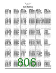浏览型号5962-98A2201QXC的Datasheet PDF文件第806页