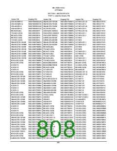 浏览型号5962-98A2201QXC的Datasheet PDF文件第808页