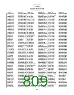 浏览型号5962-98A2201QXC的Datasheet PDF文件第809页