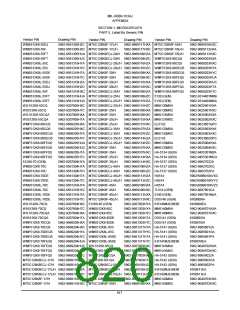 浏览型号5962-98A2201QXC的Datasheet PDF文件第820页