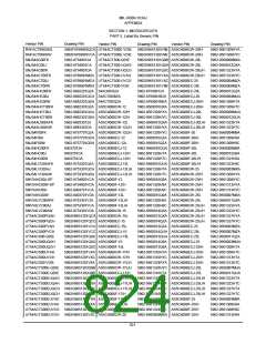 浏览型号5962-98A2201QXC的Datasheet PDF文件第824页