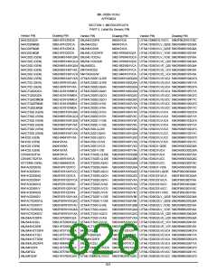 浏览型号5962-98A2201QXC的Datasheet PDF文件第826页