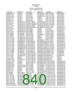 浏览型号5962-98A2201QXC的Datasheet PDF文件第840页