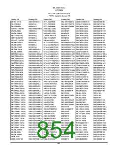 浏览型号5962-98A2201QXC的Datasheet PDF文件第854页