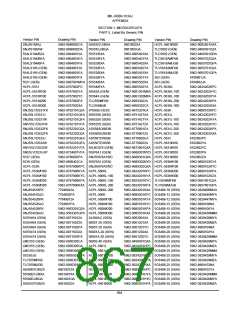 浏览型号5962-98A2201QXC的Datasheet PDF文件第867页