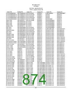 浏览型号5962-98A2201QXC的Datasheet PDF文件第874页