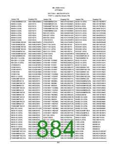 浏览型号5962-98A2201QXC的Datasheet PDF文件第884页