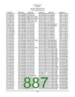 浏览型号5962-98A2201QXC的Datasheet PDF文件第887页