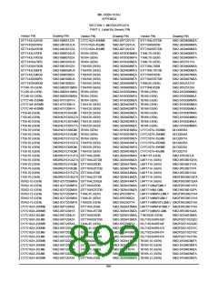 浏览型号5962-98A2201QXC的Datasheet PDF文件第892页