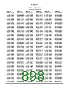 浏览型号5962-98A2201QXC的Datasheet PDF文件第898页