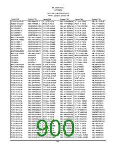浏览型号5962-98A2201QXC的Datasheet PDF文件第900页