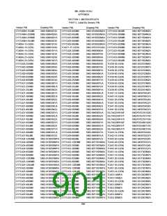 浏览型号5962-98A2201QXC的Datasheet PDF文件第901页