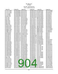 浏览型号5962-98A2201QXC的Datasheet PDF文件第904页