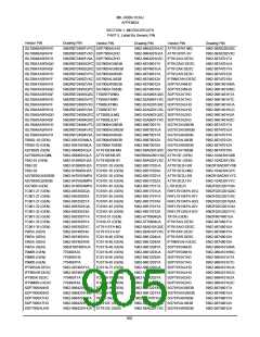 浏览型号5962-98A2201QXC的Datasheet PDF文件第905页