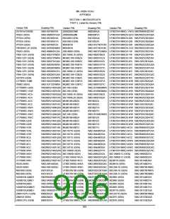 浏览型号5962-98A2201QXC的Datasheet PDF文件第906页