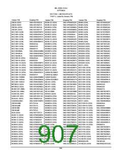 浏览型号5962-98A2201QXC的Datasheet PDF文件第907页