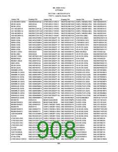 浏览型号5962-98A2201QXC的Datasheet PDF文件第908页