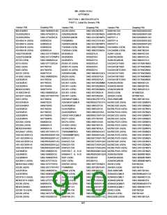 浏览型号5962-98A2201QXC的Datasheet PDF文件第910页