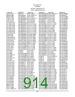 浏览型号5962-98A2201QXC的Datasheet PDF文件第914页