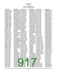 浏览型号5962-98A2201QXC的Datasheet PDF文件第917页