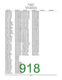 浏览型号5962-98A2201QXC的Datasheet PDF文件第918页