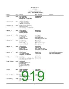 浏览型号5962-98A2201QXC的Datasheet PDF文件第919页