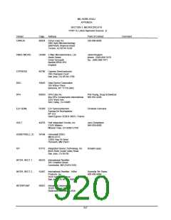 浏览型号5962-98A2201QXC的Datasheet PDF文件第920页