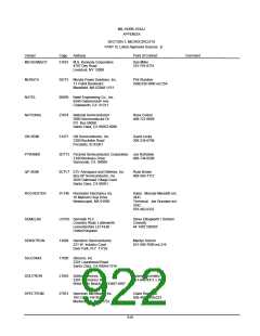 浏览型号5962-98A2201QXC的Datasheet PDF文件第922页