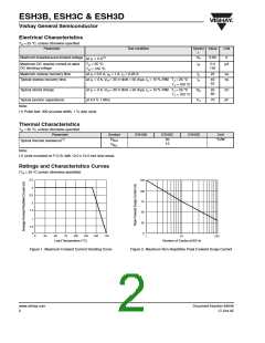 浏览型号ESH3B-E3的Datasheet PDF文件第2页