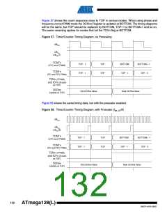浏览型号ATMEGA128L-8AL的Datasheet PDF文件第132页