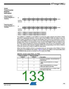 浏览型号ATMEGA128L-8AL的Datasheet PDF文件第133页