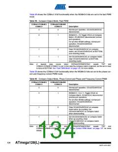 浏览型号ATMEGA128L-8AL的Datasheet PDF文件第134页