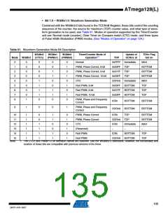 浏览型号ATMEGA128L-8AL的Datasheet PDF文件第135页