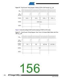 浏览型号ATMEGA128L-8AL的Datasheet PDF文件第156页