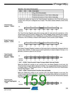 浏览型号ATMEGA128L-8AL的Datasheet PDF文件第159页