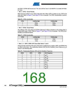 浏览型号ATMEGA128L-8AL的Datasheet PDF文件第168页