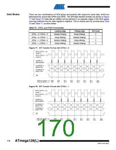 浏览型号ATMEGA128L-8AL的Datasheet PDF文件第170页
