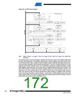 浏览型号ATMEGA128L-8AL的Datasheet PDF文件第172页