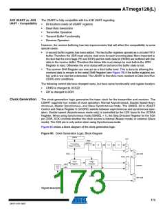 浏览型号ATMEGA128L-8AL的Datasheet PDF文件第173页