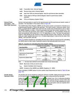 浏览型号ATMEGA128L-8AL的Datasheet PDF文件第174页