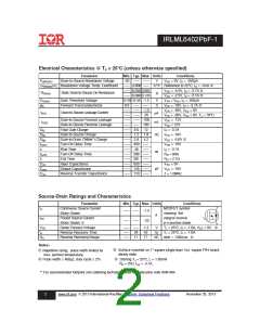 浏览型号IRLML6402TRPBF-1的Datasheet PDF文件第2页