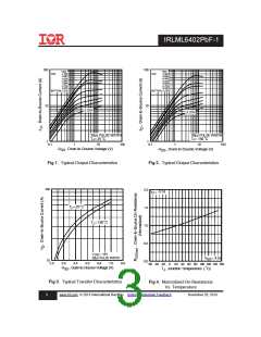 浏览型号IRLML6402TRPBF-1的Datasheet PDF文件第3页