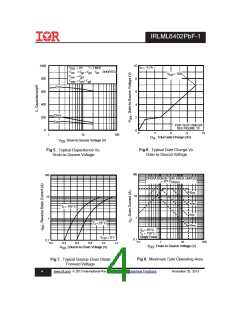 浏览型号IRLML6402TRPBF-1的Datasheet PDF文件第4页